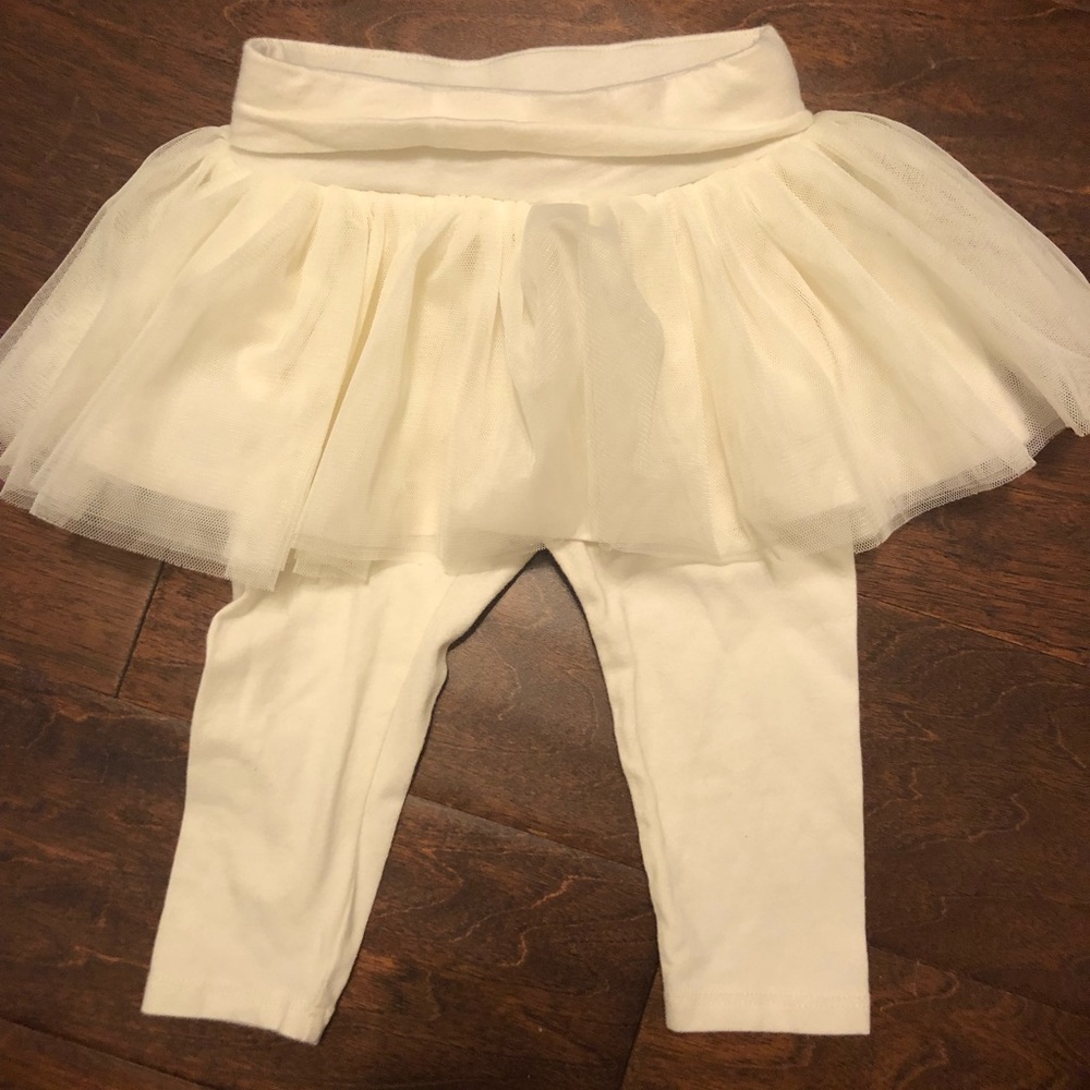 Gap 6-12 m